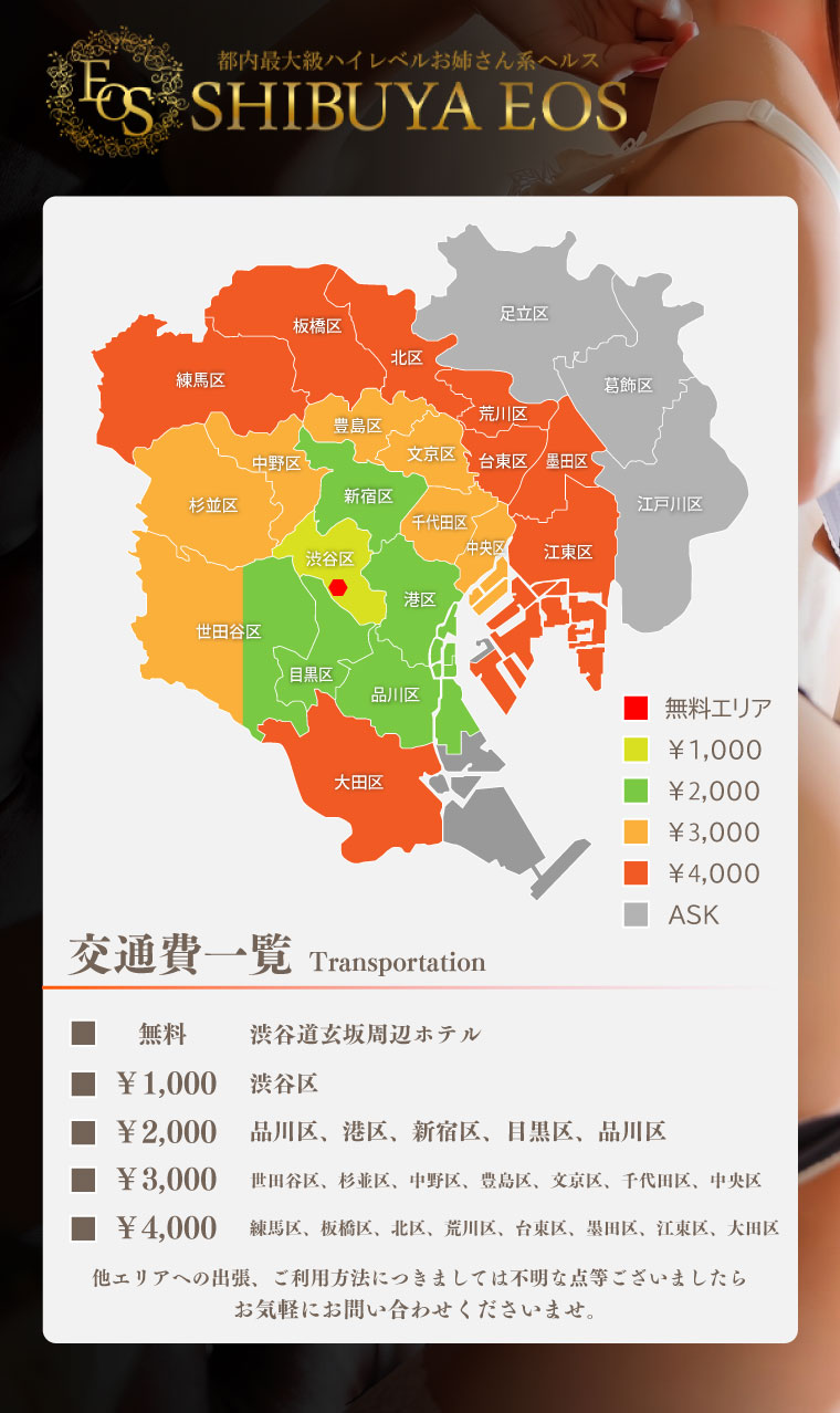 交通費一覧